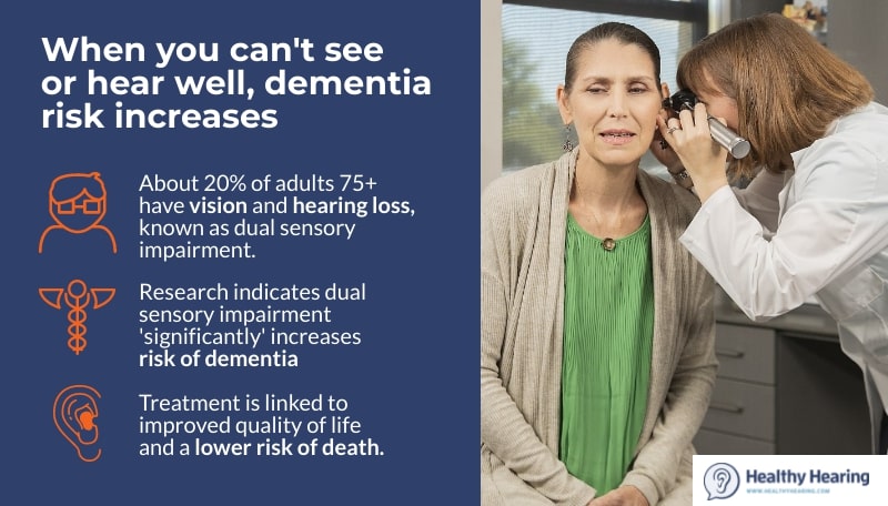 Image shows a woman receiving a hearing exam. Includes facts about hearing loss and vision loss and the link to dementia.